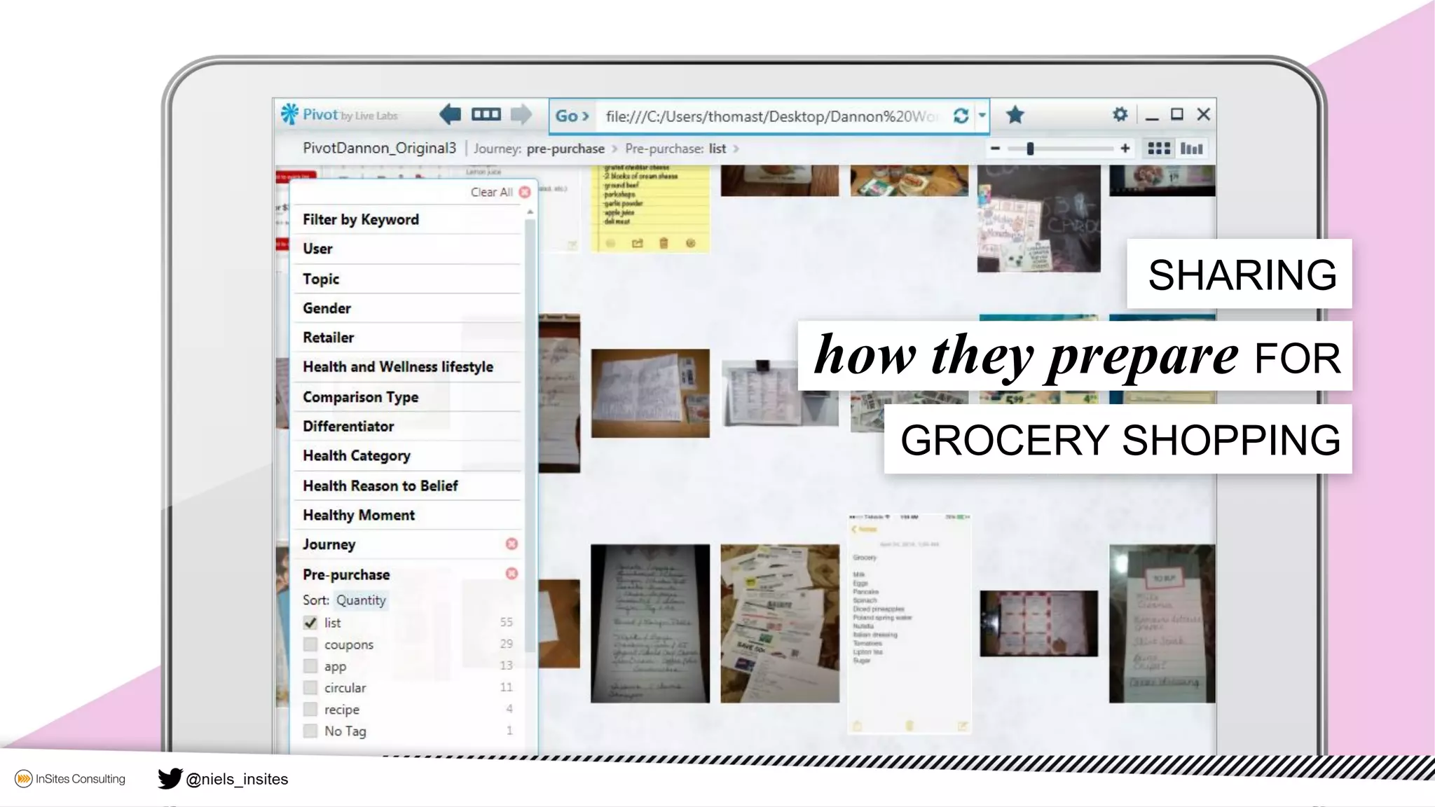 SHARING
how they prepare FOR
GROCERY SHOPPING
 