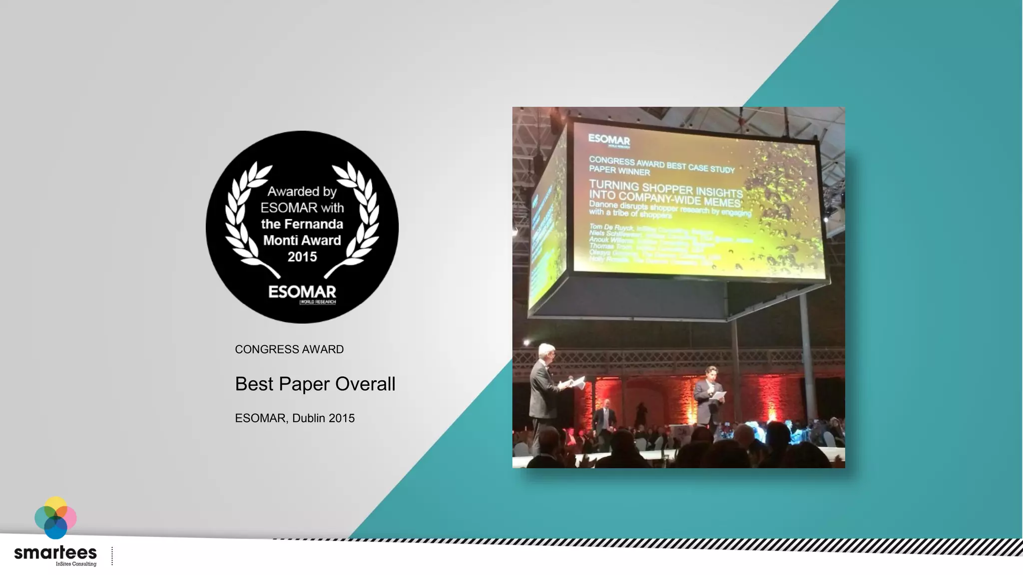 CONGRESS AWARD
Best Paper Overall
ESOMAR, Dublin 2015
 