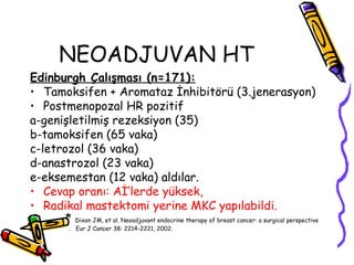 NEOADJUVAN HT  Edinburgh Çalışması (n=171):   Tamoksifen + Aromataz İnhibitörü (3.jenerasyon)  Postmenopozal HR pozitif a-genişletilmiş rezeksiyon (35)  b-tamoksifen (65 vaka)  c-letrozol (36 vaka)  d-anastrozol (23 vaka)  e-eksemestan (12 vaka) aldılar.  Cevap oranı: Aİ’lerde yüksek,  Radikal mastektomi yerine MKC yapılabildi.   *  Dixon JM, et al. Neoadjuvant endocrine therapy of breast cancer: a surgical perspective .  Eur J Cancer 38: 2214-2221, 2002.  
