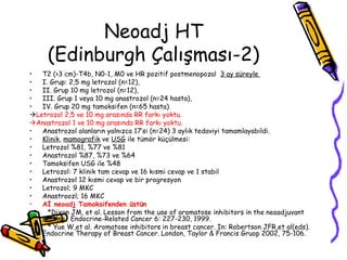 Neoadj HT  (Edinburgh Çalışması-2)  T2 (>3 cm)-T4b, N0-1, M0 ve HR pozitif postmenopozal  3 ay süreyle  I. Grup: 2,5 mg letrozol (n=12),  II. Grup 10 mg letrozol (n=12),  III. Grup 1 veya 10 mg anastrozol (n=24 hasta),  IV. Grup 20 mg tamoksifen (n=65 hasta)  Letrozol 2,5 ve 10 mg arasında RR farkı yoktu.   Anastrozol 1 ve 10 mg arasında RR farkı yoktu.  Anastrozol alanların yalnızca 17’si (n=24) 3 aylık tedaviyi tamamlayabildi.  Klinik ,  mamografik  ve  USG  ile tümör küçülmesi:  Letrozol %81, %77 ve %81  Anastrozol %87, %73 ve %64  Tamoksifen USG ile %48  Letrozol: 7 klinik tam cevap ve 16 kısmi cevap ve 1 stabil  Anastrozol 12 kısmi cevap ve bir progresyon  Letrozol; 9 MKC  Anastroozl; 16 MKC  Aİ neoadj Tamoksifenden üstün   *Dixon JM, et al. Lesson from the use of aromatose inhibitors in the neoadjuvant setting.  Endocrine-Related Cancer 6: 227-230, 1999.  * Yue W,et al. Aromatose inhibitors in breast cancer. In: Robertson JFR,et al(eds). Endocrine Therapy of Breast Cancer. London, Taylor & Francis Gruop 2002, 75-106.  