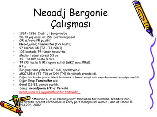 Neoadj Bergonie Çalışması 1984 - 1996  Institut Bergonie’de  50-70 yaş arası n= 1581 postmenopozal ÖR ve/veya PR pozitif  Neoadjuvan )  tamoksifen  (199 hasta)  97 operabl idi (T2 - T3, N0/1)  102 hastada T4 tümör mevcuttu.  Median tedavi süresi 5,3 ay  T2 - T3 (89 hasta % 92),  T4 (93 hasta % 91)  opere edildi (MKC veya MRM)  RT  ±   Bir grup hasa yalnızca RT aldı, operasyon     MKC %53.6 (T2-T3) ve %44 (T4) ile yüksek oranda idi.  Diğer bir hasta grubu ikinci basamakta kemoterapi aldı veya hormonoterapiye verildi. Diğer Grup  Tamoksifen  aldı  Genel OS 83. ayında yapıldı.  Sonuç:  neoadjuvan HT  vs  Cerrahi   neoadjuvan HT uygulanabilir bir tedavidir.   *Mauriac L, et al. Neoadjuvant tamoxifen for hormone-sensitive non-metastatic breast carcinomas in early post menopausal women . Ann of Oncol 13: 293-298, 2002.  