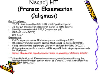 Neoadj HT  ( Fransız Eksemestan Çalışması )  Faz II çalışma:  T2-T4 tümörü olan (lokal ileri) HR pozitif postmenopozal  25 mg/gün eksemestan neoadjuvan olarak 16 hafta süreyle Neoadj eksemestan oRR %73,3 (progresyon yok)  MKC (42 hasta %57,1) pPR %16,7 Eksemestan: Ki-67 ekspresyonunu ve PR ekspersyonunu azalttı (p < 0,001).  PR ekspresyonundaki anlamlı azalma,  klinik cevap  ile korele (p=0,028). Cevap veren grupta başlangıçta yüksek PR seviyesi mevcuttu (p=0,017). Ortaya çıkan cevap ile aromataz mRNA veya ÖR-beta ekspresyonu arasında bir ilişki yoktu.  Sonuç:  Eksemestan  neoadj olarak etkinlik ve güvenlik profillerine sahiptir.   * Tubiana-Hulin M, et al. Exemestane as neoadjuvant hormonotherapy for locally advanced breast cancer: result of a phase II trial. Anticancer Res 27: 2689-2696, 2007.  