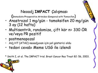 Neoadj  IMPACT  Çalışması ( I mmediate  P reoperative  A rimidex  C ompared with  T amoxifen )  Anastrozol 1 mg/gün - tamoksifen 20 mg/gün  3 ay (12 hafta)  Multisentrik, randomize, çift kör n= 330 ÖR ve/veya PR pozitif  postmenopozal  Adj HT (ATAC) neoadjuvan için yol gösterici oldu tedavi cevabı Meme USG ile izlendi  * Smith I, et al. The IMPACT trial. Brest Cancer Res Treat 82: 56, 2003.  