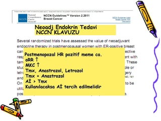Postmenopozal HR pozitif meme ca. oRR   MKC   Tmx, Anastrozol, Letrozol Tmx + Anastrozol Aİ > Tmx  Kullanılacaksa Aİ tercih edilmelidir Neoadj Endokrin Tedavi NCCN KLAVUZU Postmenopozal HR pozitif meme ca. oRR   MKC   Tmx, Anastrozol, Letrozol Tmx + Anastrozol Aİ > Tmx  Kullanılacaksa Aİ tercih edilmelidir 