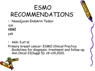 ESMO RECOMMENDATIONS  Neoadjuvan Endokrin Tedavi  için  VERİ  yok  Aebi S,et al.  Primary breast cancer: ESMO Clinical Practice Guidelines for diagnosis, treatment and follow-up. Ann Oncol 21(Suppl 5): v9-v14,2010.  