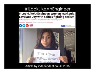 Selfie Campaigns &
Issues for Debate &
Reflection
 