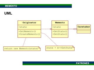 UML  PATRONES MEMENTO 