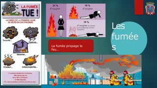 Les
fumée
s
La fumée propage le
feu…
 