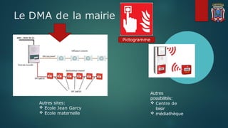 Le DMA de la mairie
Autres
possibilités:
 Centre de
loisir
 médiathèque
Autres sites:
 Ecole Jean Garcy
 Ecole maternelle
Pictogramme
 