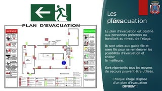 Les
plans
d’évacuation
Le plan d’évacuation est destiné
aux personnes présentes ou
transitant au niveau de l’étage.
Ils sont utiles aux guide file et
serre file pour se remémorer les
possibilités d’évacuation et
choisir
la meilleure.
Sont répertoriés tous les moyens
de secours pouvant être utilisés.
Chaque étage dispose
d’un plan d’évacuation
DIFFERENT !
 