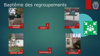 Baptême des regroupements
1
MAIRIE
2
GARCY
3
CLOS
6
CORNILLE
4
CENTRE AERE
5
MATERNELLE
 