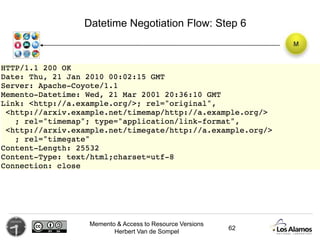 Memento & Access to Resource Versions
Herbert Van de Sompel
Datetime Negotiation Flow: Step 6
62
 