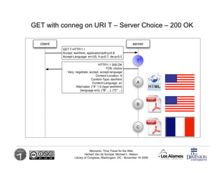 GET with conneg on URI T – Server Choice – 200 OK




                         Memento: Time Travel for the Web
          ...