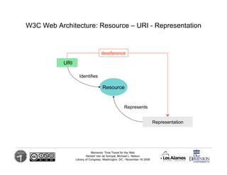 W3C Web Architecture: Resource – URI - Representation


                                   dereference

           URI

  ...