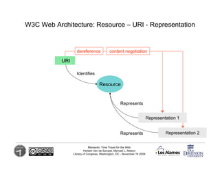 W3C Web Architecture: Resource – URI - Representation


                   dereference              content negotiation

 ...