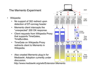 The Memento Experiment

•  Wikipedia:
   •  No support of 302 redirect upon
       detection of DT-conneg header
   •  Mem...