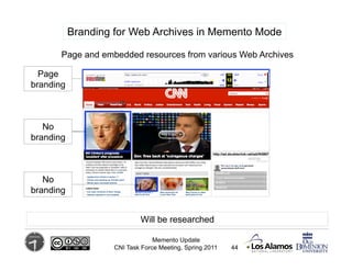 Branding for Web Archives in Memento Mode

       Page and embedded resources from various Web Archives

  Page
branding

...