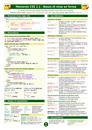 Mémento CSS 2.1 - Bases et mise en forme
                        Ce mémento ne présente que les propriétés CSS destinées à l'affichage sur écran (médias visuels non-paginés).

         Codes de couleurs utilisés : sélecteur CSS- propriété CSS- valeur CSS - valeur CSS par défaut- @at-rules CSS- code HTML

1 - Structure d'une règle CSS                                                     4 - Les sélecteurs

                                                                                 Sélecteurs de base
                                                                                 div {...}              Sélecteur de balise. La règle s'applique à tous
                                                                                                        les éléments <div>...</div>
                                                                                 .ma_classe {...}       Sélecteur de classe. Il s'applique à toutes les
                                                                                                        éléments ayant l'attribut class="ma_classe".
                                                                                 #mon_id {...}          Sélecteur d'identifiant. Il s'applique à l'élément
                                                                                                        unique ayant l'attribut id="mon_id".
                                                                                 * {...}                Sélecteur universel. La règle s'applique à tous
2 - Déclarations                                                                                        les éléments.

Styles directs dans les balises HTML                                             Sélecteurs composés
<p style="font-size:14px">Texte en taille 14px</p>                               div.ma_classe {...}La règle s'applique à tous les éléments <div>
<p style="line-height:2;color:#FF0000">Texte rouge avec                                               de classe ma_classe :
un interligne double</p>                                                                              <div class="ma_classe">...</div>.
                                                                                 div p strong {...} Sélecteur par ascendance. S'applique aux seuls
Styles internes dans l'entête HTML                                                                    éléments <strong> ayant un ancêtre <p> qui lui-
<html lang="fr" xml:lang="fr">                                                                        même à un ancêtre <div>.
  <head>                                                                         div, p, strong {...} Sélecteur collectif. S'applique aux éléments
    <title>Exemple CSS</title>                                                                        <div>, <p> et <strong>.
    <style type="text/css">
    <!--                                                                         div > p {...}        Sélecteurs d'enfants. S'applique aux seuls
      p { font-size : 14px; }                                                                         éléments <p> dont le parent direct est<div>.
      .alerte { color : #FF0000; }                                               div + p {...}        Sélecteur de frère. La règle s'applique aux seuls
    -->                                                                                               <p> immédiatement précédés d'un <div>.
    </style>
  </head>                                                                        Pseudo-éléments
  <body>                                                                         span:first-child {...} règle s'applique à chaque <span> lorsqu'il est
                                                                                                        La
    <p>Texte en taille 14px</p>                                                                         le 1er enfant de son parent.
    <p class="alerte">Texte rouge de 14px</p>
  </body>                                                                        span:last-child {...} règle s'applique à chaque <span> lorsqu'il est
                                                                                                        La
</html>                                                                                                 le dernier enfant de son parent.
                                                                                 div:first-line {...} La règle s'applique à la première ligne de texte
Styles externes dans des fichiers séparés                                                               de chaque élément <div> (él. de type bloc requis)
<html lang="fr" xml:lang="fr">                                                   div:first-letter {...} La règle s'applique à la première lettre de
  <head>                                                                                                chaque élément <div> (él. de type bloc requis).
    <title>Exemple CSS</title>
     <link type="text/css" rel="stylesheet"
                                                                                 Pseudo-classes
              media="all" href="style.css" />
     <link type="text/css" rel="stylesheet"                                      span:lang(fr) {…} La règle s'applique à tous les <span> dont la
              media="print" href="print.css" />                                                    langue est le français (<span lang="fr">).
  </head>                                                                                          Liste des codes de langue :
  <body>                                                                                                http://fr.wikipedia.org/wiki/Liste_des_codes_ISO_639-1
    <p>Texte en taille 14px</p>
    <p class="alerte">Texte rouge de 14px</p>                                    div[class] {...}  La règle s'applique à tous les éléments <div>
  </body>                                                                                          ayant un attribut class.
</html>
                                                                                 div[class="ma_clas règle s'applique aux éléments <div> ayant
                                                                                                   La
Contenu du fichier style.css :    Contenu du fichier print.css :                 se"] {...}        un attribut class de valeur ma_classe.
@charset 'UTF-8'                  @charset 'ISO-8859-1'                          div[class~="ma_cl La règle s'applique aux éléments  <div> ayant un
p {                               p {                                            asse"] {...}      attribut class contenant une liste de valeurs
    font-size : 14px;                 font-size : 12pt;
}                                 }
                                                                                                   séparés par des espaces dont l'une est ma_classe .
.alerte {                         .alerte {                                      Pseudo-classes dynamiques (hyperliens seuls)
    color : #FF0000;                  color : black;
}                                 }                                              a:link {...}    S'applique aux liens jamais cliqués.
                                                                                 a:visited {...} S'applique aux liens déjà visités.
3 - Médias et importations                                                       Pseudo-classes dynamiques (tout élément)
                                                                                 div:hover {...}   Élément survolé par le pointeur de la souris
Médias                                                                           span:focus {...} S'applique à l'élément ayant reçu le focus
all          tout contexte         aural          synthèse vocale                                  (déplacement par tabulation)
print        impression            braille        braille (tactile)              span:active {...} S'applique à l'élément lorsque le bouton de la
screen       écran informatique    embossed       braille (impression)                             souris est enfoncé durant un clic.
projection   vidéoprojecteur       tty            terminal textuel               Attention : Pour les hyperliens, les pseudo-classes doivent
handheld     petits écrans         tv             téléviseur
                                                                                 être définies dans le bon ordre pour fonctionner correctement :
@media screen {             Importation                                                          :link → :visited → :hover → :focus → :active
 p { color: navy; }          @import url(style.css)
}                                                                                 5 - Commentaires
                             @import url(ecran.css) screen
@media print {
                             @import url(imprim.css) print                          Le texte encadré par/* et */          /* Commentaire d'une ligne */
 p { color: black; }
                                                                                    ne sera pas pris en compte            /* Commentaire s'étendant


                                                                          ➊
}                           Attention. Chargement lent des pages
                            avec @import, préférez les <link>.                      par le navigateur.                    sur plusieurs
                                                                                                                          lignes */
 