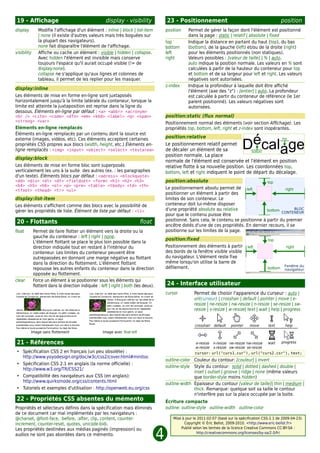 19 - Affichage                                      display - visibility          23 - Positionnement                                                position
display        Modifie l'affichage d'un élément : inline | block | list-item      position    Permet de gérer la façon dont l'élément est positionné
               | none (il existe d'autres valeurs mais très boguées sur                       dans la page : static | relatif | absolute | fixed
               la plupart des navigateurs).                                       top         Indique la distance en partant du haut (top), du bas
               none fait disparaître l'élément de l'affichage.                    bottom      (bottom), de la gauche (left) et/ou de la droite (right)
visibility     Affiche ou cache un élément : visible | hidden | collapse   .      left        pour les éléments positionnés (non statiques).
               Avec hidden l'élément est invisible mais conserve                  right       Valeurs possibles : [valeur de taille] | % | auto.
               toujours l'espace qu'il aurait occupé visible (!= de                           auto indique la position normale. Les valeurs en % sont
               display:none).                                                                 calculées à partir de la hauteur du conteneur pour top
               collapse ne s'applique qu'aux lignes et colonnes de                            et bottom et de sa largeur pour left et right. Les valeurs
               tableau, il permet de les replier pour les masquer.                            négatives sont autorisées.
                                                                                  z-index     Indique la profondeur à laquelle doit être affiché
display:inline
                                                                                              l'élément (axe des "z") : [entier] | auto. La profondeur
Les éléments de mise en forme en-ligne sont juxtaposés                                        est calculée à partir du conteneur de référence (le 1er
horizontalement jusqu'à la limite latérale du conteneur, lorsque la                           parent positionné). Les valeurs négatives sont
limite est atteinte la juxtaposition est reprise dans la ligne du                             autorisées.
dessous. Éléments en-ligne par défaut : <a> <abbr> <acronym>
<br /> <cite> <code> <dfn> <em> <kbd> <label> <q> <span>                          position:static (flux normal)
<strong> <var>
                                                                                  Positionnement normal des éléments (voir section Affichage). Les
Eléments en-ligne remplacés                                                       propriétés top, bottom, left, right et z-index sont inopérantes.
Éléments en-ligne remplacés par un contenu dont la source est
externe (images, vidéos, etc). Ces éléments acceptent certaines                   position:relative
propriétés CSS propres aux blocs (width, height, etc.) Éléments en-               Le positionnement relatif permet
ligne remplacés : <img> <input> <object> <select> <textarea>                      de décaler un élément de sa
                                                                                  position normale. La place
display:block
                                                                                  normale de l'élément est conservée et l'élément en position
Les éléments de mise en forme bloc sont superposés                                relative flotte à sa nouvelle position. Les coordonnées top,
verticalement les uns à la suite des autres (ex. : les paragraphes                bottom, left et right indiquent le point de départ du décalage.
d'un texte). Éléments blocs par défaut : <adress> <blockquote>
<dd> <div> <dl> <dt> <fieldset> <form> <h1> <h2> <h3>                             position:absolute
<h4> <h5> <h6> <ol> <p> <pre> <table> <tbody> <td> <th>
<tfoot> <thead> <tr> <ul>
                                                                                  Le positionnement absolu permet de
                                                                                  positionner un élément à partir des
display:list-item                                                                 limites de son conteneur. Le
Les éléments s'affichent comme des blocs avec la possibilité de                   conteneur doit lui-même disposer
gérer les propriétés de liste. Élément de liste par défaut : <li>                 d'une propriété absolute ou relative
                                                                                  pour que le contenu puisse être
20 - Flottants                                                            float   positionné. Sans cela, le contenu se positionne à partir du premier
                                                                                  ancêtre dotés d'une de ces propriétés. En dernier recours, il se
float        Permet de faire flotter un élément vers la droite ou la              positionne sur les limites de la page.
             gauche du conteneur : left | right |none.
                                                                                  position:fixed
             L'élément flottant se place le plus loin possible dans la
             direction indiquée tout en restant à l'intérieur du                  Positionnement des éléments à partir
             conteneur. Les limites du conteneur peuvent être                     des bords de la fenêtre visible visible
             outrepassées en donnant une marge négative au flottant               du navigateur. L'élément reste fixe
             dans la direction du flottement. L'élément flottant                  même lorsqu'on utilise la barre de
             repousse les autres enfants du conteneur dans la direction           défilement.
             opposée au flottement.
clear        Force un élément à se positionner sous les éléments qui
             flottent dans la direction indiquée left | right | both(les deux).
                                                  :                               24 - Interface utilisateur
                                                                                  cursor          Permet de choisir l'apparence du curseur : auto |
                                                                                                  url(curseur) | crosshair | default | pointer | move | e-
                                                                                                  resize | ne-resize | nw-resize | n-resize | se-resize | sw-
                                                                                                  resize | s-resize | w-resize| text | wait | help | progress


                                                                                                  crosshair default    pointer    move       text      help
          Image sans flottement                   Image avec float:left

21 - Références                                                                                   e-resize n-resize ne-resize nw-resize wait progress
                                                                                                  w-resize s-resize sw-resize se-resize
‣ Spécification CSS 2 en français (un peu obsolète) :                                             cursor: url("curs1.cur"), url("curs2.csr"), text;
  http://www.yoyodesign.org/doc/w3c/css2/cover.html#minitoc
                                                                                  outline-color Couleur du contour: [couleur] | invert
‣ Spécification CSS 2.1 en anglais (la norme officielle) :
                                                                                  outline-style Style du contour: solid | dotted | dashed | double |
  http://www.w3.org/TR/CSS21/
                                                                                                inset | outset | groove | ridge | none
                                                                                                                                     (même valeurs
‣ Compatibilité des navigateurs aux CSS (en anglais):                                           que border-style moins hidden)
  http://www.quirksmode.org/css/contents.html
                                                                                  outline-width Épaisseur du contour [valeur de taille]| thin |
                                                                                                                                              medium |
‣ Tutoriels et exemples d'utilisation : http://openweb.eu.org/css                               thick. Remarque: quelque soit sa taille le contour
                                                                                                n'interfère pas sur la place occupée par la boite.
22 - Propriétés CSS absentes du mémento                                           Écriture compacte
Propriétés et sélecteurs définis dans la spécification mais éliminés              outline: outline-style outline-width outline-color
de ce document car mal implémentés par les navigateurs :
@charset @font-face :before, :after, clip, content, counter-
         ,           ,                                                                Mise à jour le 2010-01-24 (basé sur la spécification CSS-2.1 de 2009-04-23).
increment counter-reset quotes, unicode-bidi
           ,            ,                     .                                             Copyright © Éric Bellot, 2009-2010. <http://www.eric-bellot.fr>



                                                                                  ➍
Les propriétés destinées aux médias paginés (impression) ou                               Publié selon les termes de la licence Creative Commons CC-BY-SA :
                                                                                                    http://creativecommons.org/licenses/by-sa/2.0/fr/
audios ne sont pas abordées dans ce mémento.
 