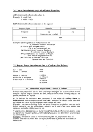 12
34. Les prépositions de pays, de villes et de région:
a) Destination et localisation des villes: à.
Exemple: Je vais à Paris
Il habite à Paris.
b) Destination et localisation des pays et des régions:
Pays ou région Masculin Féminin
Singulier au
(en devant une voyelle)
en
Pluriel aux
Exemples: (le Portugal) Il va au Portugal chaque été.
Je passe mes vacances au Portugal.
(la France) Nous allons en France.
Elle vit en France depuis 2 ans.
(la Catalogne) Ils sont venus en Catalogne.
Ils vont rester vivre en Catalogne.
(l’Aragon) Elle passe ses vacances en Aragon.
Nous irons en Aragon ce week-end.
(les Etats-Unis) Je pars aux Etats-Unis.
Il aimerait vivre aux Etats-Unis.
35. Rappel des prépositions de lieu et d’orientation de base:
sur ≠ sous
devant ≠ derrière
loin de ≠ près de
en haut de ≠ en bas de
à gauche de ≠ à droite de
dans
entre
à côté de
au milieu de
autour de
au coin de
en face de
36. L’emploi des prépositions « DANS » et « SUR »
L’emploi des prépositions de lieu dans une langue étrangère est toujours difficile même
lorsqu’il s’agit de langues voisines. En effet, chaque communauté sociolinguistique a sa
propre perception de l’espace.
En français, la préposition sur correspond à une vision de surface plane ou
superposition, c’est la tête qui perçoit d’”en haut", sensation de hauteur ou de verticalité
par rapport aux pieds, de mise en évidence par rapport à la base.
Exemples : marcher sur la plage, flotter sur la mer, bronzer sur son balcon, marcher sur le
trottoir, promener sur les « Ramblas », attendre sur le quai d’une gare, passer ses
vacances sur la côte méditerranéenne, etc.
La préposition dans correspond à une vision d’intériorité, d’enfermement, c’est le corps
qui perçoit une inclusion spatiale, une limitation physique ou une délimitation géographique
ou administrative.
Exemples : être dans le salon, se trouver dans une petite rue, se promener dans un
quartier, faire des excursions dans une région, fumer dans le jardin, être assis dans un
fauteuil, etc.
 