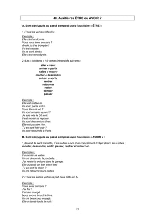19
48. Auxiliaires ÊTRE ou AVOIR ?
A. Sont conjugués au passé composé avec l’auxiliaire « ÊTRE »
1) Tous les verbes réflexifs :
Exemple :
Elle s’est endormie.
Vous vous êtes amusés ?
Annie, tu t’es trompée !
Il s’est excusé.
Ils se sont aimés.
Elle s’est renseignée.
2) Les « célèbres » 15 verbes intransitifs suivants :
aller ≠≠≠≠ venir
arriver ≠≠≠≠ partir
naître ≠≠≠≠ mourir
monter ≠≠≠≠ descendre
entrer ≠≠≠≠ sortir
rentrer
retourner
rester
tomber
passer
Exemple :
Elle est restée ici.
Ils sont partis à 8 h.
Vous êtes né où ?
Ils sont arrivées quand ?
Je suis née le 30 avril.
Il est monté se reposer.
Ils sont descendus dîner.
Elle est passée hier.
Tu es sorti hier soir ?
Ils sont retournés à Paris
B. Sont conjugués au passé composé avec l’auxiliaire « AVOIR » :
1) Quand ils sont transitifs, c’est-à-dire suivis d’un complément d’objet direct, les verbes :
monter, descendre, sortir, passer, rentrer et retourner.
Exemples :
Il a monté sa valise.
Ils ont descendu la poubelle.
J’ai rentré la voiture dans le garage.
Elle a passé un bon week-end
Tu as sorti le chien ?
Ils ont retourné leurs cartes.
2) Tous les autres verbes à part ceux cités en A.
Exemple :
Vous avez compris ?
J’ai fini !
Il a bien mangé.
Nous avons lu tout le livre.
Ils ont beaucoup voyagé.
Elle a dansé toute la nuit !
 