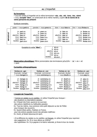 20
49. L’imparfait
Sa formation:
Tous les verbes à l’imparfait ont la même terminaison –ais, -ais, -ait, -ions, -iez, -aient
Tous, excepté “être”, se construisent de la même manière, à partir de la racine de la
1ème personne du présent:
Quelques exemples:
parler nous parlons prendre nous prenons faire nous faisons finir nous finissons
IMPARFAIT
je
tu
elle/il/on
nous
vous
ils/elles
parl ais
parl ais
parl ait
parl ions
parl iez
parl aient
je
tu
elle/il/on
nous
vous
ils/elles
pren ais
pren ais
pren ait
pren ions
pren iez
pren aient
je
tu
elle/il/on
nous
vous
ils/elles
fais ais
fais ais
fais ait
fais ions
fais iez
fais aient
je
tu
elle/il/on
nous
vous
ils/elles
finiss ais
finiss ais
finiss ait
finiss ions
finiss iez
finiss aient
Exception le verbe “être” : j’
tu
elle/il/on
nous
vous
ils/elles
ét ais
ét ais
ét ait
ét ions
ét iez
ét aient
Observation phonétique: Même prononciation des terminaisons je/tu/il/ils /ε/ = ais = ait
= aient
Curiosités orthographiques:
Verbes en –ger : Verbes en –cer: Verbes en -ier Verbes en –yer:
Exemple: manger
nous mangeons
Exemple: commencer
nous commençons
Exemple: étudier
nous étudions
Exemple: payer
nous payons
IMPARFAIT
je
tu
elle/il/on
nous
vous
ils/elles
mange ais
mange ais
mange ait
mang ions
mang iez
mange aient
je
tu
elle/il/on
nous
vous
ils/elles
commenç ais
commenç ais
commenç ait
commenc ions
commenc iez
commenç aient
je
tu
elle/il/on
nous
vous
ils/elles
étudi ais
étudi ais
étudi ait
étudi ions
étudi iez
étudi aient
je
tu
elle/il/on
nous
vous
ils/elles
pay ais
pay ais
pay ait
pay ions
pay iez
pay aient
L’emploi de l’imparfait:
Comme en catalan ou en castillan, on utilise l’imparfait pour évoquer :
-des situations ou descriptions passées:
Ex: Il faisait très froid, quand je me suis levé.
-des actions répétitives ou habituelles passées:
Ex: Tous les matins, nous prenions notre petit déjeuner au bar de l’hôtel.
-pour évoquer des souvenirs:
Ex: Quand j’étais petite, j’habitais en France.
-pour des actions passées durant des périodes indéfinies:
Ex: Avant, je faisais beaucoup de sport.
À la différence du catalan ou du castillan, en français, on utilise l’imparfait pour exprimer:
-des suggestions: Ex: Et si nous allions au cinéma?
-des hypothèses: Ex: Si je gagnais à la loterie nationale, je ferais le tour du monde.
 