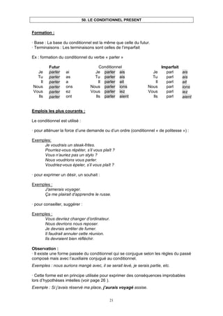 21
50. LE CONDITIONNEL PRESENT
Formation :
· Base : La base du conditionnel est la même que celle du futur.
· Terminaisons : Les terminaisons sont celles de l’imparfait
Ex : formation du conditionnel du verbe « parler »
Futur Conditionnel Imparfait
Je
Tu
Il
Nous
Vous
Ils
parler
parler
parler
parler
parler
parler
ai
as
a
ons
ez
ont
Je
Tu
Il
Nous
Vous
Ils
parler
parler
parler
parler
parler
parler
ais
ais
ait
ions
iez
aient
Je
Tu
Il
Nous
Vous
Ils
parl
parl
parl
parl
parl
parl
ais
ais
ait
ions
iez
aient
Emplois les plus courants :
Le conditionnel est utilisé :
· pour atténuer la force d’une demande ou d’un ordre (conditionnel « de politesse ») :
Exemples:
Je voudrais un steak-frites.
Pourriez-vous répéter, s’il vous plaît ?
Vous n’auriez pas un stylo ?
Nous voudrions vous parler.
Voudriez-vous épeler, s’il vous plaît ?
· pour exprimer un désir, un souhait :
Exemples :
J’aimerais voyager.
Ça me plairait d’apprendre le russe.
· pour conseiller, suggérer :
Exemples :
Vous devriez changer d’ordinateur.
Nous devrions nous reposer.
Je devrais arrêter de fumer.
Il faudrait annuler cette réunion.
Ils devraient bien réfléchir.
Observation :
· Il existe une forme passée du conditionnel qui se conjugue selon les règles du passé
composé mais avec l’auxiliaire conjugué au conditionnel.
Exemples : nous aurions mangé avec, il se serait levé, je serais partie, etc.
· Cette forme est en principe utilisée pour exprimer des conséquences improbables
lors d’hypothèses irréelles (voir page 26 ).
Exemple : Si j’avais réservé ma place, j’aurais voyagé assise.
 