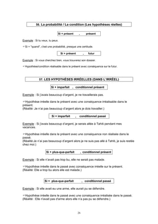 26
56. La probabilité / La condition (Les hypothèses réelles)
Si + présent , présent
Exemple : Si tu veux, tu peux.
Si = "quand", c'est une probabilité, presque une certitude.
Si + présent , futur
Exemple : Si vous cherchez bien, vous trouverez son dossier.
Hypothèse/condition réalisable dans le présent avec conséquence sur le futur.
57. LES HYPOTHÈSES IRRÉELLES (DANS L’IRRÉEL)
Si + imparfait , conditionnel présent
Exemple : Si j’avais beaucoup d’argent, je ne travaillerais pas.
Hypothèse irréelle dans le présent avec une conséquence irréalisable dans le
présent.
(Réalité :Je n’ai pas beaucoup d’argent alors je dois travailler.)
Si + imparfait , conditionnel passé
Exemple : Si j'avais beaucoup d’argent, je serais allée à Tahiti pendant mes
vacances.
Hypothèse irréelle dans le présent avec une conséquence non réalisée dans le
passé.
(Réalité:Je n’ai pas beaucoup d’argent alors je ne suis pas allé à Tahiti, je suis restée
chez moi.)
Si + plus-que-parfait , conditionnel présent
Exemple : Si elle n’avait pas trop bu, elle ne serait pas malade.
Hypothèse irréelle dans le passé avec conséquence irréelle sur le présent.
(Réalité: Elle a trop bu alors elle est malade.)
Si + plus-que-parfait , conditionnel passé
Exemple : Si elle avait eu une arme, elle aurait pu se défendre.
Hypothèse irréelle dans le passé avec une conséquence irréalisée dans le passé.
(Réalité : Elle n'avait pas d'arme alors elle n’a pas pu se défendre.)
 