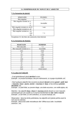 2
LA MORPHOLOGIE DU NOM ET DE L’ADJECTIF
7. La formation du pluriel:
SINGULIER PLURIEL
Mot singulier + s
Mot singulier terminé en -s
-z
-x
invariable
Mot singulier terminé en -al (1)
Mot singulier terminé en -ail
> aux
Mot singulier terminé en -eu
-eau
-au
+ x
Exceptions (1): des bals, des carnavals et des festivals
8. La formation du féminin:
MASCULIN FEMININ
Mot masculin + e
Mot masculin terminé en -e Invariable
-eux -euse
-if -ive
-on -onne
-er -ère
-eau -elle
-ien -ienne
-et -ète
-el -elle
-eur -euse
-teur -trice(-teuse)
9. La place de l’adjectif:
- Il est généralement placé derrière le nom.
Exemple : un produit touristique, des prix intéressants, un voyage inoubliable, etc.
- Sauf quelques adjectifs très courants se placent devant comme grand ≠ petit, bon
≠ mauvais, vieux ≠ jeune, ancien ≠ nouveau et beau et les ordinaux premier,
deuxième, etc.
Exemple : un petit hôtel, au premier étage, une belle excursion, une vieille église, etc.
Attention : les adjectifs beau, vieux et nouveau placés devant un nom masculin
commençant par une voyelle ou h muet se transforment en bel, vieil et nouvel.
Exemple : un bel hôtel, un vieil ordinateur, un nouvel employé, etc.
Observation : dans les écrits publicitaires, les adjectifs sont placés parfois avant le
nom pour le valoriser.
Exemple : Découvrez cette merveilleuse ville ! Offrez-vous cette inoubliable
aventure !, etc.
 