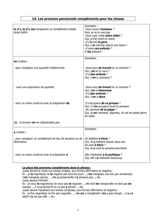 4
14. Les pronoms personnels compléments pour les choses
le (l’), la (l’), les remplacent un complément d’objet
direct défini
Exemples :
-Vous voyez l’autobus ?
Non, je ne le vois pas
-Vous avez visité votre hôtel ?
Oui, je l’ai visité ce matin.
-Il cherche la gare.
Oui, il la cherche depuis une heure !
-Il aime ces enfants ?
Il les adorent !
en s’utilise :
pour remplacer une quantité indéterminée
avec une expression de quantité
avec un verbe construit avec la préposition de
PS : le pronom en ne s’apostrophe pas.
Exemples :
-Vous avez du travail en ce moment ?
Oui, j’en ai et vous ?
-Il a des enfants ?
Oui, il en a, pourquoi ?
-Vous avez du travail en ce moment ?
Oui, j’en ai beaucoup
-Il a des enfants ?
Oui, il en a deux.
-Il s’occupera de ce groupe ?
Oui, il s’en occupera toute la semaine.
-Ils viennent de la plage ?
Oui, ils en viennent, regardez, ils ont les pieds pleins
de sable.
y s’utilise :
. pour remplacer un complément de lieu de situation ou de
destination
avec un verbe construit avec la préposition à
Exemples :
Ils habitent à Paris ?
Oui, ils y habitent depuis deux ans.
Ils vont à Paris ?
Oui, ils y vont la semaine prochaine.
Elle s’intéresse à la politique ?
Oui, elle s’y intéresse beaucoup.
La place des pronoms compléments dans la phrase :
-juste devant le verbe aux temps simples, aux formes affirmative et négative :
Ex : je la regarde/je ne la regarde pas tous les jours…, j’en mangeais une fois par semaine/je
n’en mangeais jamais… , elle y pensera/elle n’y pensera pas…, etc.
-juste devant l’infinitif :
Ex : je veux la regarder/je ne veux pas la regarder…, elle doit en manger/elle ne doit pas en
manger…, il va y penser/il ne va pas y penser…, etc.
-juste devant l’auxiliaire aux temps composés, aux formes affirmative et négative :
Ex : je l’ai regardé/je ne l’ai pas regardée… , elle en a mangé/elle n’en a pas mangé…, il y est
allé/il n’y est pas allé…, etc.
 