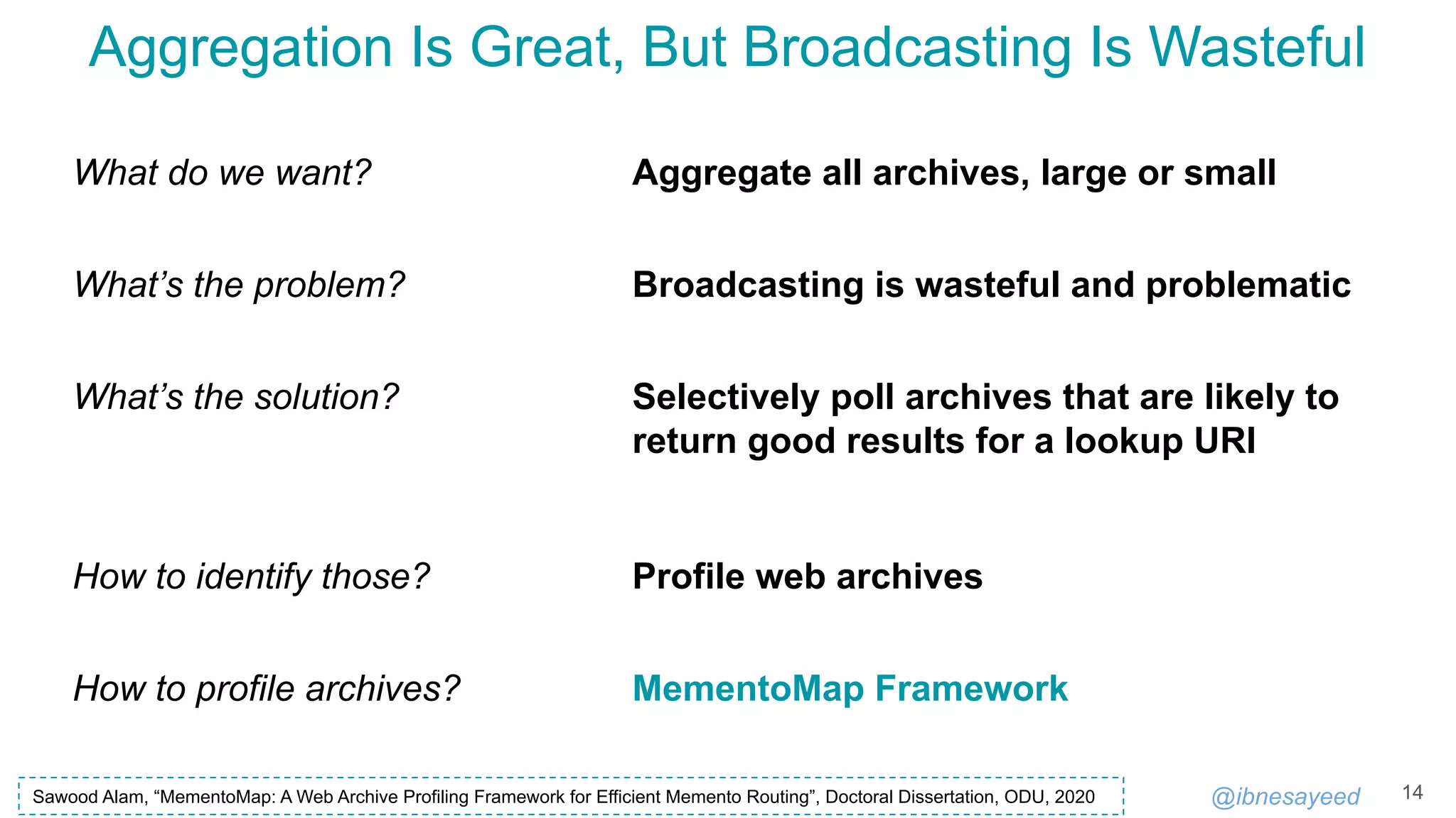 @ibnesayeed
Aggregation Is Great, But Broadcasting Is Wasteful
14
What do we want? Aggregate all archives, large or small
What’s the problem? Broadcasting is wasteful and problematic
What’s the solution? Selectively poll archives that are likely to
return good results for a lookup URI
How to identify those? Profile web archives
How to profile archives? MementoMap Framework
Sawood Alam, “MementoMap: A Web Archive Profiling Framework for Efficient Memento Routing”, Doctoral Dissertation, ODU, 2020
 