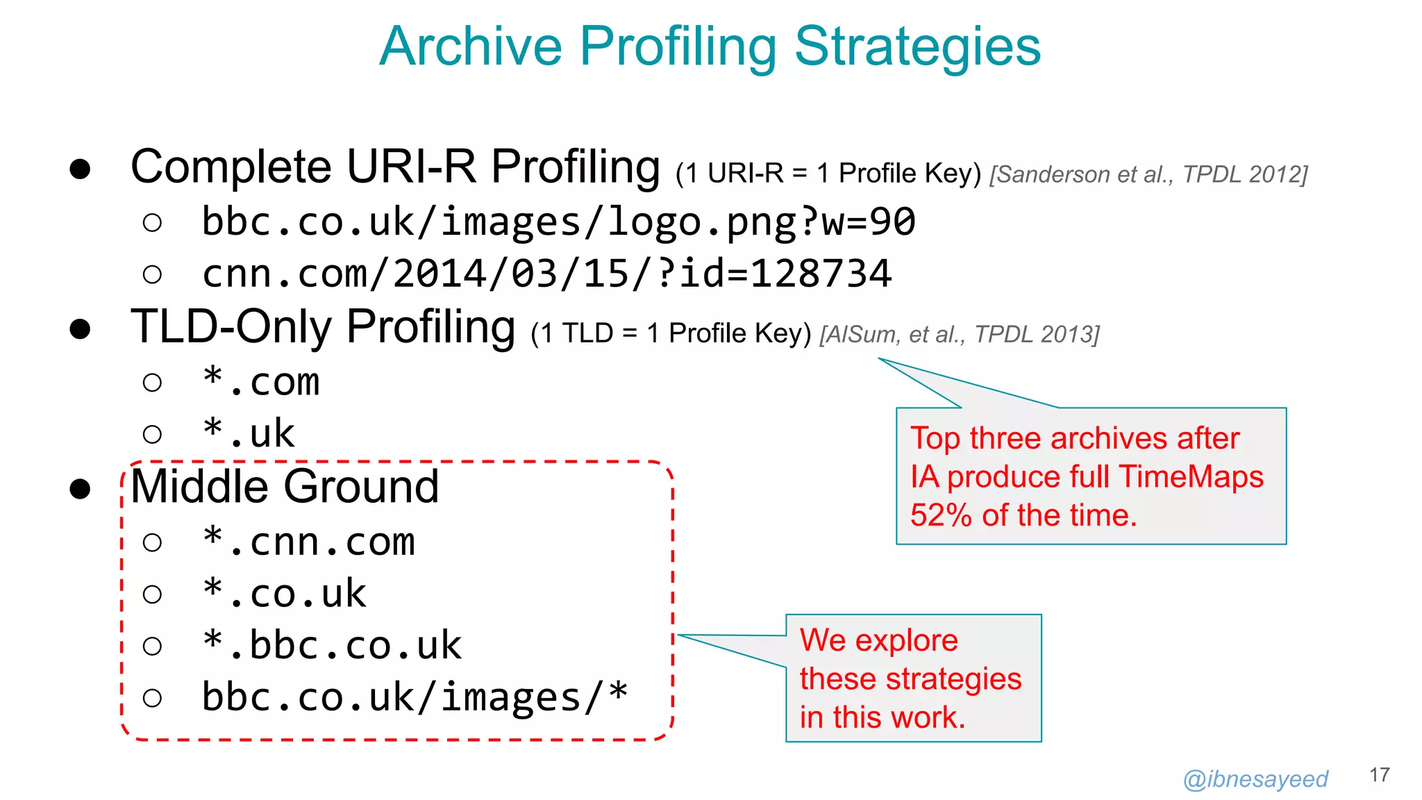 @ibnesayeed
Archive Profiling Strategies
● Complete URI-R Profiling (1 URI-R = 1 Profile Key) [Sanderson et al., TPDL 2012]
○ bbc.co.uk/images/logo.png?w=90
○ cnn.com/2014/03/15/?id=128734
● TLD-Only Profiling (1 TLD = 1 Profile Key) [AlSum, et al., TPDL 2013]
○ *.com
○ *.uk
● Middle Ground
○ *.cnn.com
○ *.co.uk
○ *.bbc.co.uk
○ bbc.co.uk/images/*
17
We explore
these strategies
in this work.
Top three archives after
IA produce full TimeMaps
52% of the time.
 