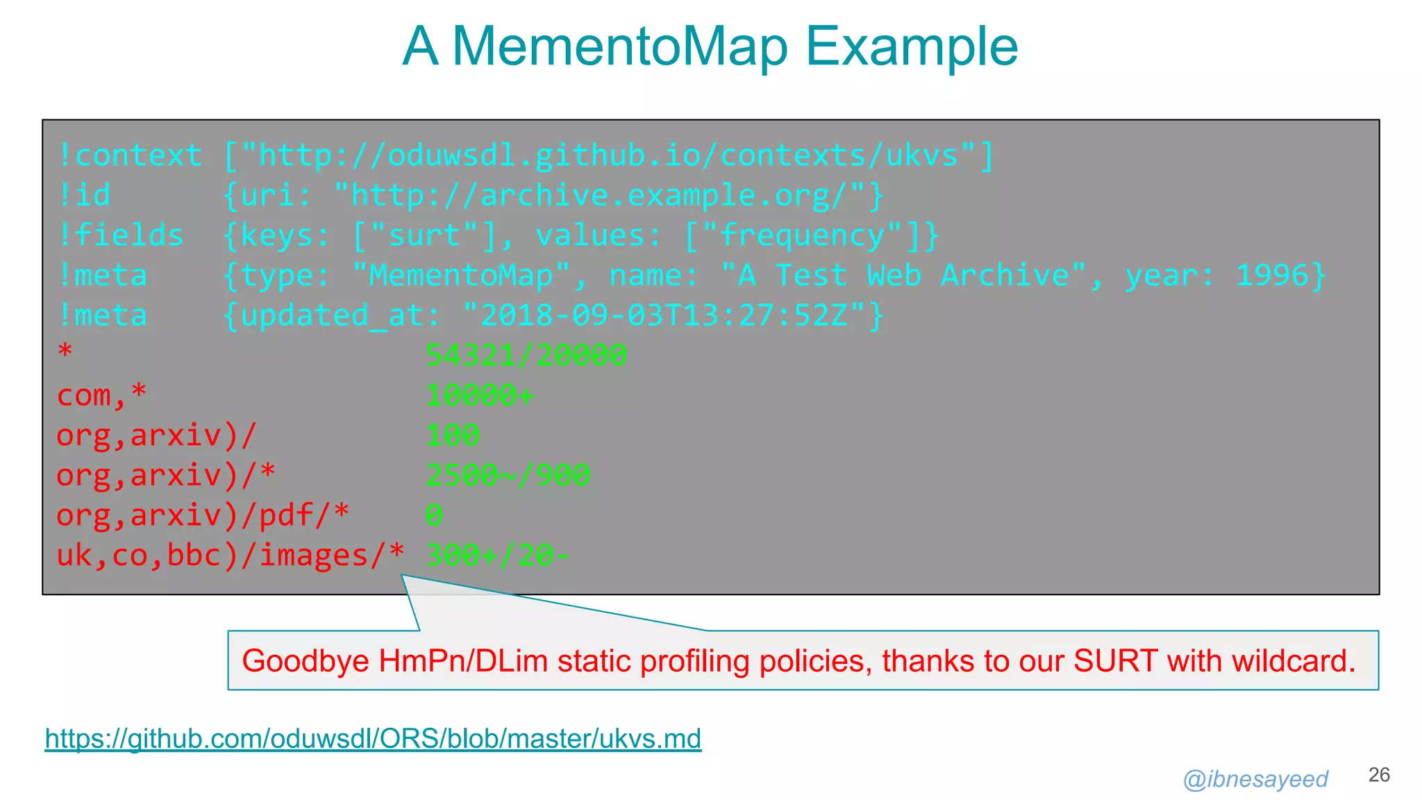 @ibnesayeed
A MementoMap Example
26
!context ["http://oduwsdl.github.io/contexts/ukvs"]
!id {uri: "http://archive.example.org/"}
!fields {keys: ["surt"], values: ["frequency"]}
!meta {type: "MementoMap", name: "A Test Web Archive", year: 1996}
!meta {updated_at: "2018-09-03T13:27:52Z"}
* 54321/20000
com,* 10000+
org,arxiv)/ 100
org,arxiv)/* 2500~/900
org,arxiv)/pdf/* 0
uk,co,bbc)/images/* 300+/20-
https://github.com/oduwsdl/ORS/blob/master/ukvs.md
Goodbye HmPn/DLim static profiling policies, thanks to our SURT with wildcard.
 