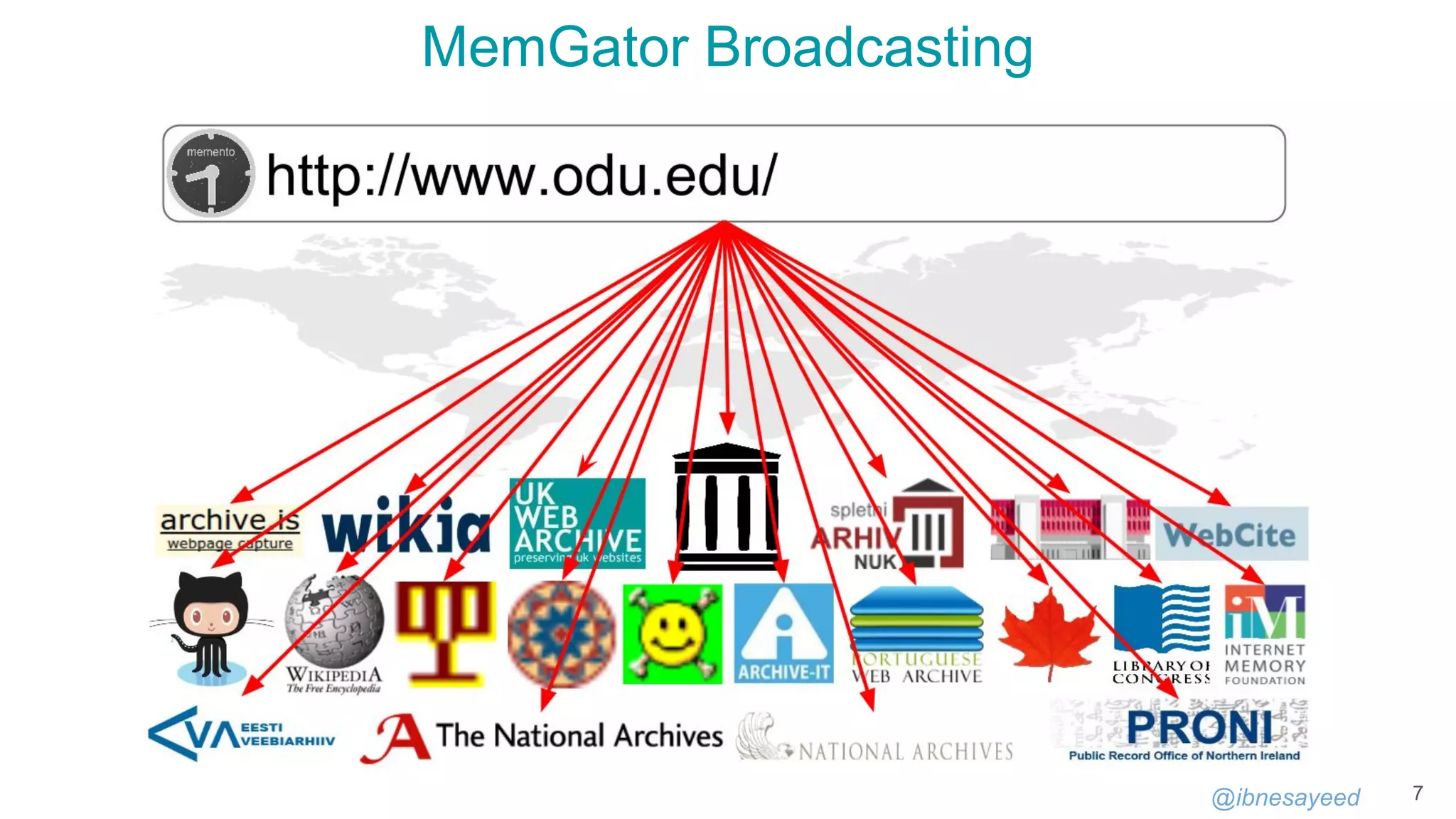 @ibnesayeed
MemGator Broadcasting
7
 