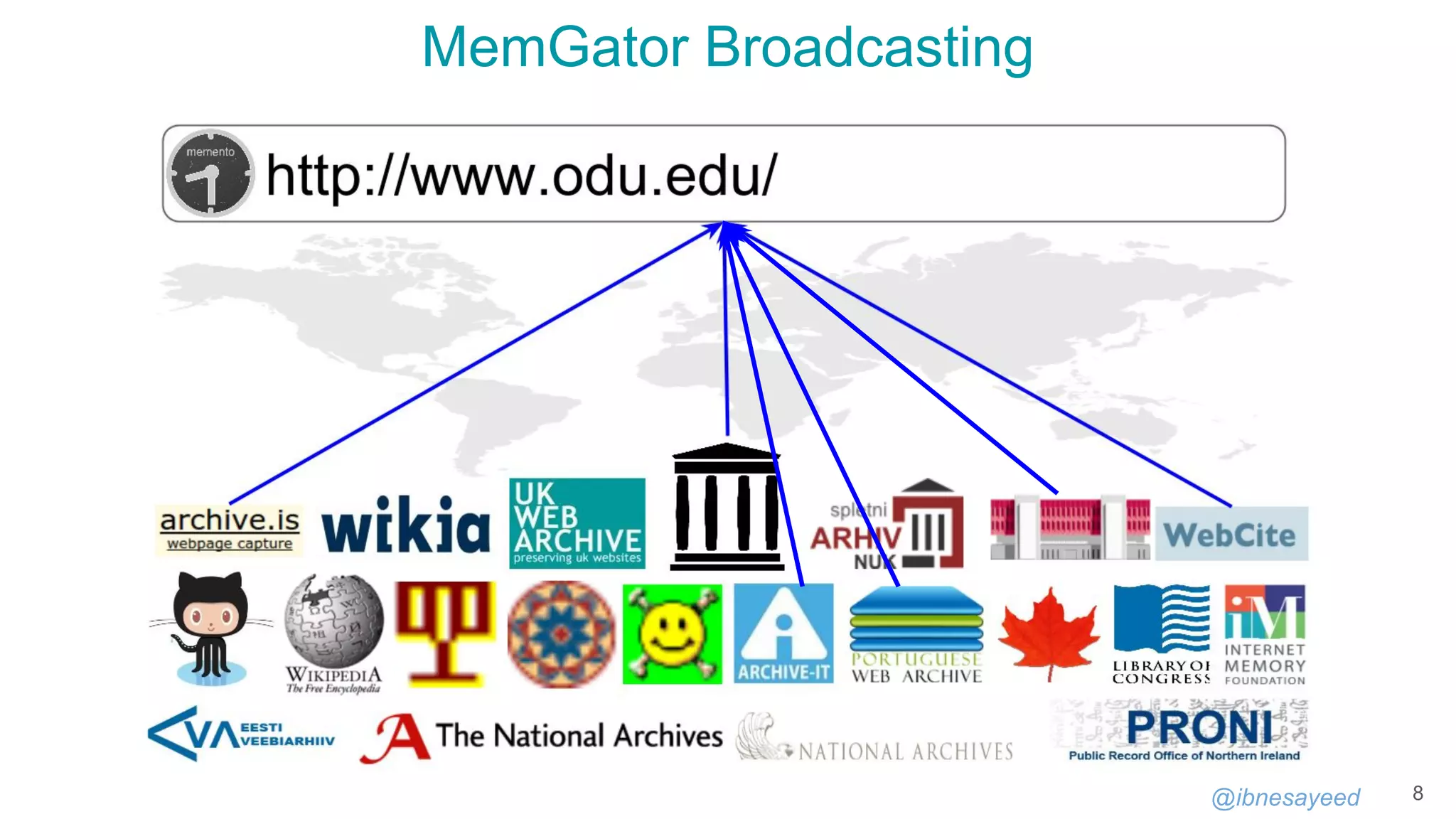 @ibnesayeed
MemGator Broadcasting
8
 