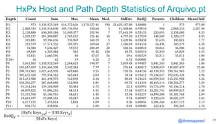 @ibnesayeed
HxPx Host and Path Depth Statistics of Arquivo.pt
25
 