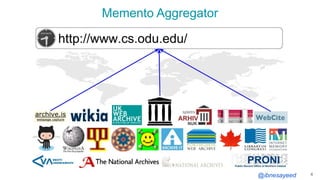 @ibnesayeed
Memento Aggregator
4
 