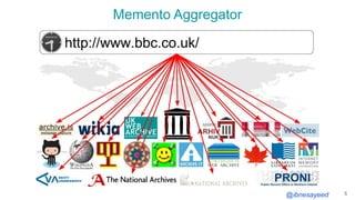 @ibnesayeed
Memento Aggregator
5
 