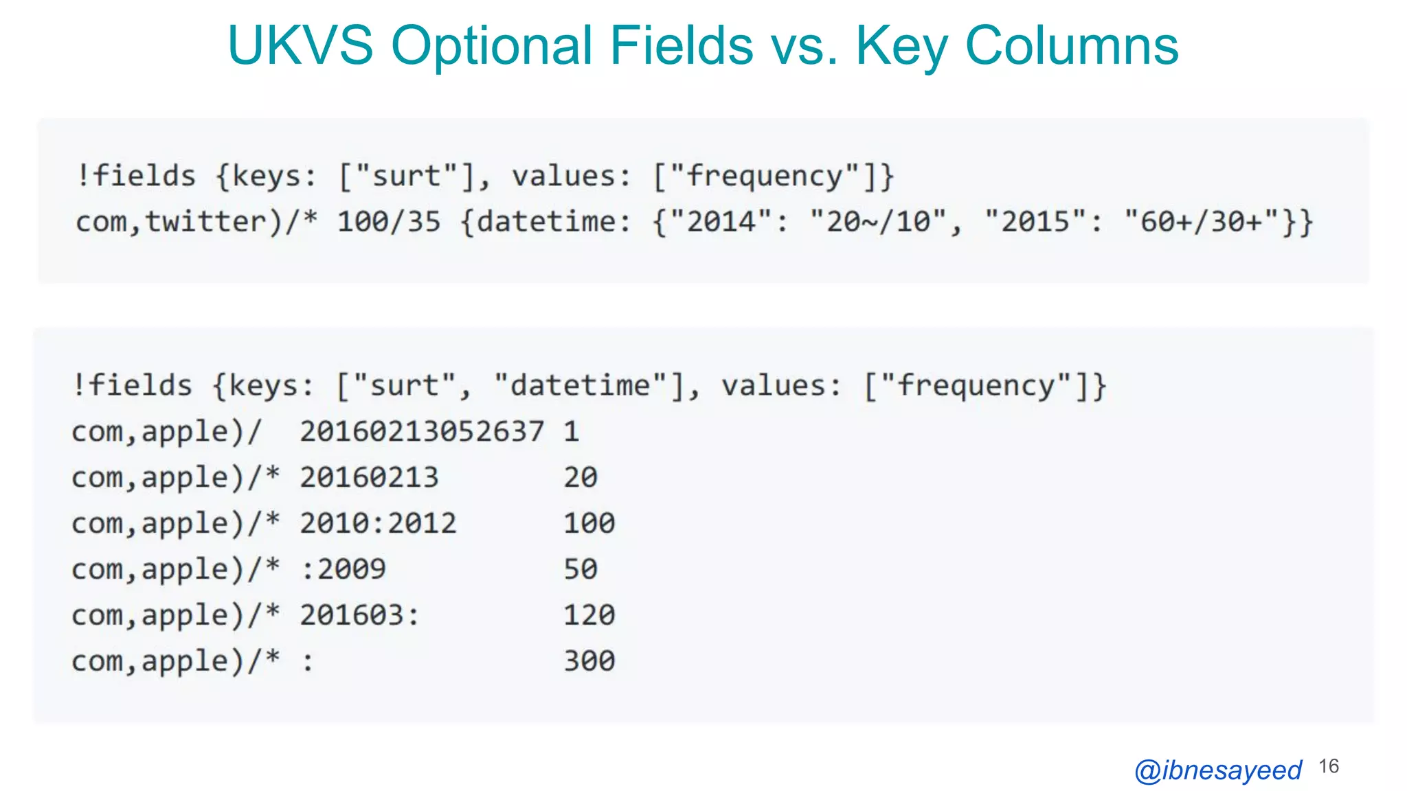 @ibnesayeed
UKVS Optional Fields vs. Key Columns
16
 