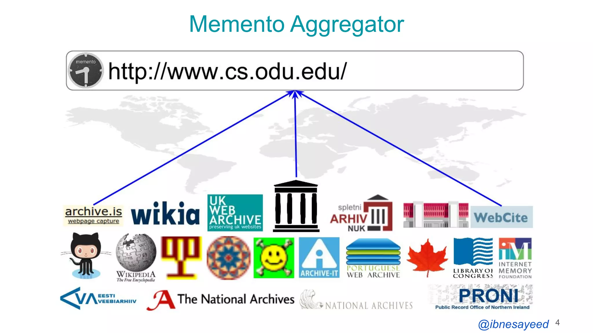 @ibnesayeed
Memento Aggregator
4
 