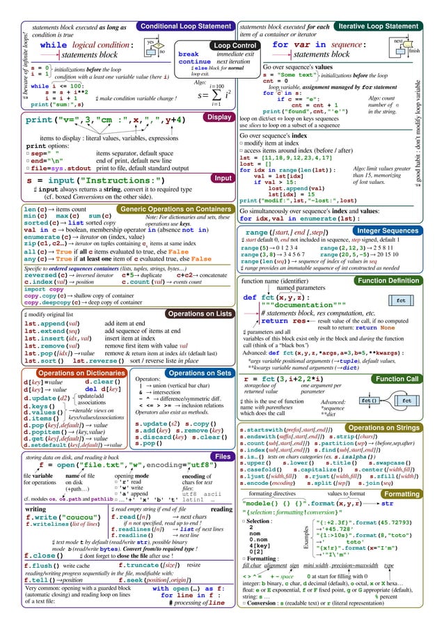 Mementopython3 english | PDF