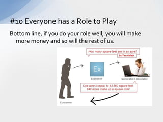 Bottom line, if you do your role well, you will make more money and so will the rest of us.#10 Everyone has a Role to Play