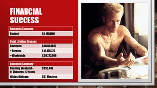 FINANCIAL
SUCCESS
Total Lifetime Grosses
Domestic $25,544,867
+ Foreign $14,178,229
= Worldwide $39,723,096
Domestic Summary
Opening Weekend -
11 Theatres, #27 rank
$235,488
Widest Release 531 Theatres
Domestic Summary
Budget $9 MILLION
 