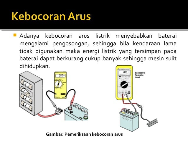 Memeriksa dan menguji baterai
