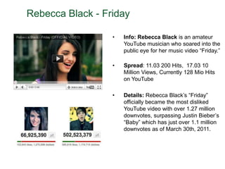 Things with FacesThings With Faces are images that consist of objects that look as if they have facial characteristics. This bears a resemblance to OM NOM NOM images which involve drawing facial features on inanimate objects.