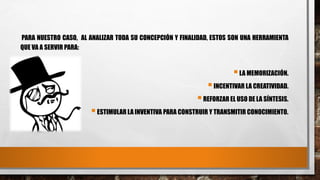 PARA NUESTRO CASO, AL ANALIZAR TODA SU CONCEPCIÓN Y FINALIDAD, ESTOS SON UNA HERRAMIENTA
QUE VA A SERVIR PARA:
LA MEMORIZACIÓN.
INCENTIVAR LA CREATIVIDAD.
REFORZAR EL USO DE LA SÍNTESIS.
ESTIMULAR LA INVENTIVA PARA CONSTRUIR Y TRANSMITIR CONOCIMIENTO.
 