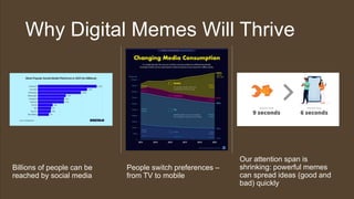 Why Digital Memes Will Thrive
Billions of people can be
reached by social media
People switch preferences –
from TV to mobile
Our attention span is
shrinking: powerful memes
can spread ideas (good and
bad) quickly
 