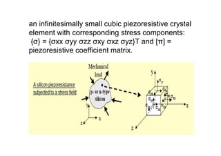 an infinitesimally small cubic piezoresistive crystal
element with corresponding stress components:
{σ} = {σxx σyy σzz σxy σxz σyz}T and [π] =
piezoresistive coefficient matrix.
 