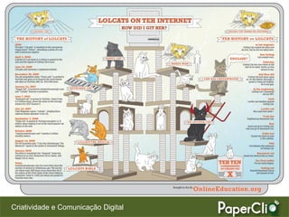 Criatividade e Comunicação Digital
 