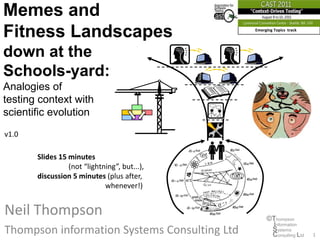 Memes and
Fitness Landscapes                            Emerging Topics track




down at the
Schools-yard:
Analogies of
testing context with
scientific evolution
v1.0

       Slides 15 minutes
                 (not “lightning”, but...),
       discussion 5 minutes (plus after,
                             whenever!)


Neil Thompson                                      ©Thompson
                                                    information
Thompson information Systems Consulting Ltd         Systems
                                                    Consulting Ltd    1
 